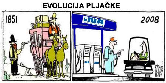 evolucija