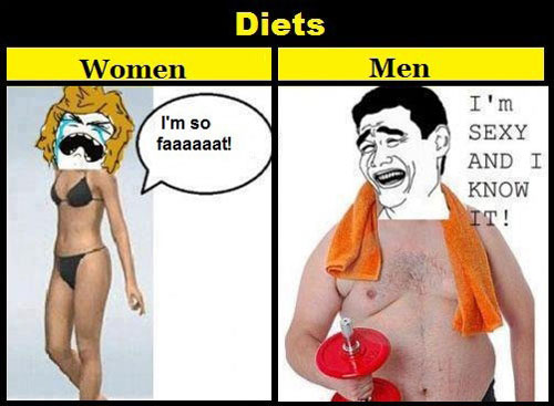 diets