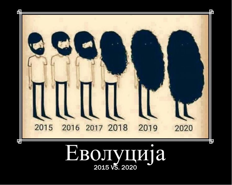 evolucija